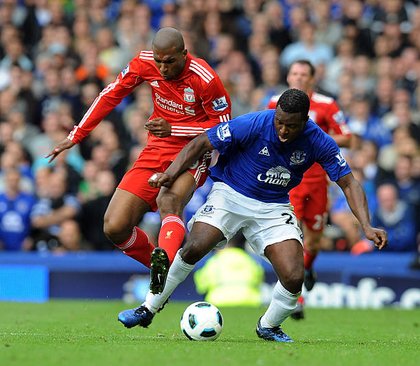 易的背景 易的背景