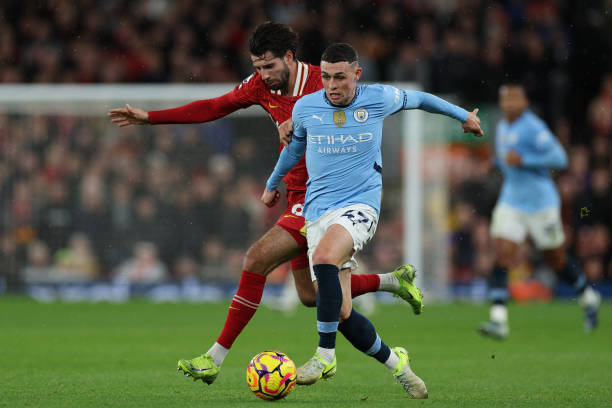 业的发展 业的发展